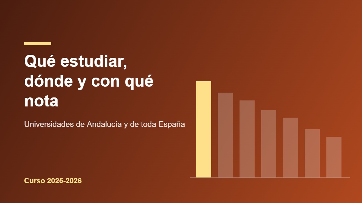 Comparador de carreras y universidades de Andalucía